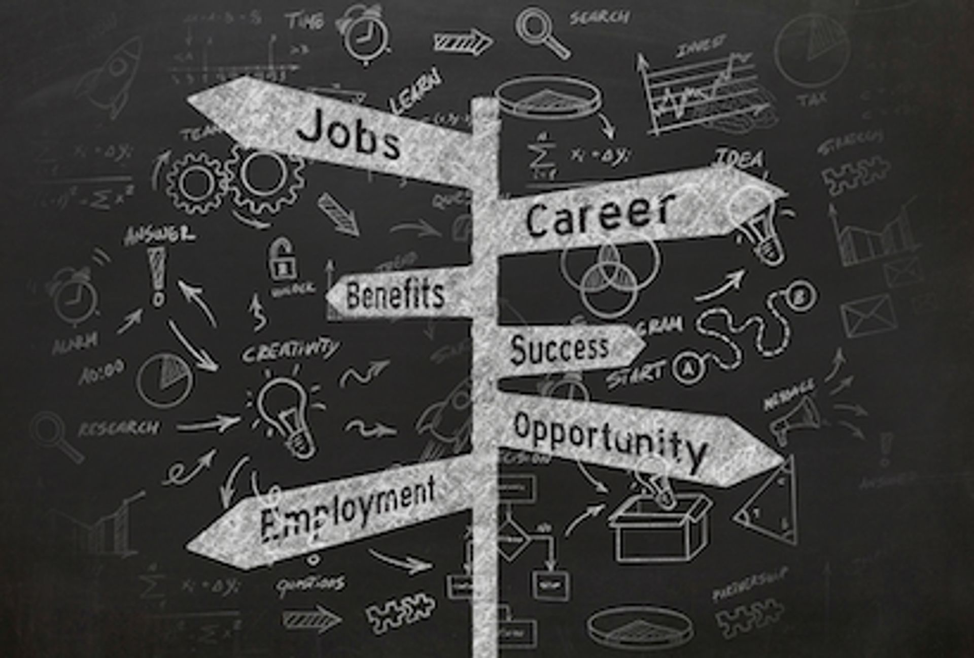 Career & Economic Development